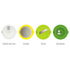 Joseph Joseph Multi Prep 4 Piece Salad Preparation Set 20154 image NaN