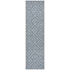 Rug Culture Terrace Medium Blue Rug 300X80CM - TER-5504-BLU-300X80 image NaN