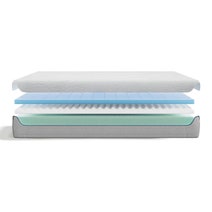 Bedgear S7 Performance Mattress Plush Queen 160117-1050 hero image