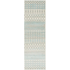Rug Culture Evoke Extra Large White Rug 500X80CM - EVO-260-WHI-500X80 image NaN