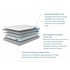 Koala Calm As Mattress Single 101-0239 image NaN
