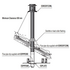 Rinnai Flue Terminal ESROOFCOWL image NaN