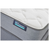 Sealy Posture Singles Banjo Firm King Single Mattress BJO-FRM-KSG image NaN