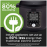 Instant Pot 8Ltr Pro Multi-Cooker-Black 113-0076-01-AU image NaN