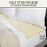 Sunbeam Sleep Perfect Wool Fleece Anti Bacterial Super King Heated Blanket BLW6681 image NaN