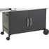 Beefeater BD47652 Discovery 1000R 5 Burner Mobile LPG BBQ image NaN