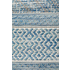 Rug Culture Terrace Large Blue Rug 400X80CM - TER-5505-BLU-400X80 image NaN