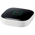 Panasonic KX-HNB600AZW Network Hub Unit image NaN