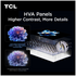 TCL 55 Inch P7LS QLED 4K UHD Google TV 55P7LS [2026] image NaN