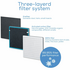 Beurer Air Purifier LR200 image NaN