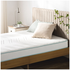 Zinus Single 15cm Mattress Essential Bonnell Inner Spring AU-MSSAO1ZC-06S image NaN