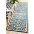 Rug Culture Babylon Medium Navy Rug 300X80CM - BLN-209-NAVY-300X80 image NaN