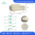 Ostro Scarborough Two Seater Lounge Beige Y36740BBEL23 image NaN