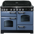 Falcon 110cm Classic Deluxe  Freestanding Induction Oven/Stove Stone Blue - Special Order CDL110EISBCH image NaN