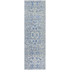 Rug Culture Evoke Medium Blue Rug 300X80CM - EVO-256-BLUE-300X80 image NaN