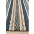 Rug Culture Miller Medium Denim Rug 225X155CM - MIL-732-DEN-225X155 image NaN