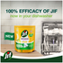 Jif Optimum All in One Dishwasher Capsules Regular 38 Pack 68909314S image NaN