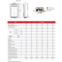 Rinnai Infinity 26 Continuous Flow Natural Gas Hot Water Pre-Set 50 Degrees INF26N50B hero image