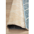 Rug Culture Terrace Large Blue Rug 400X80CM - TER-5501-BLU-400X80 image NaN