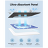 Eufy 3W Solar Panel T8705C11 image NaN