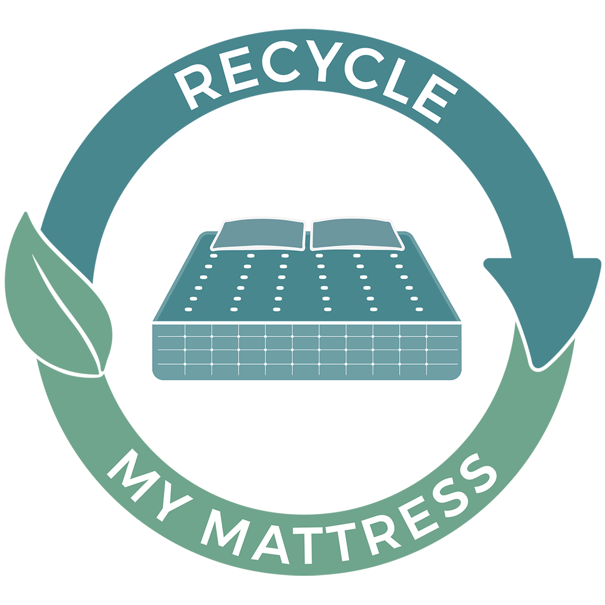 Australian Bedding Stewardship Council