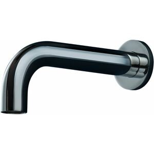 Basin Outlets