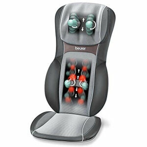 Massagers